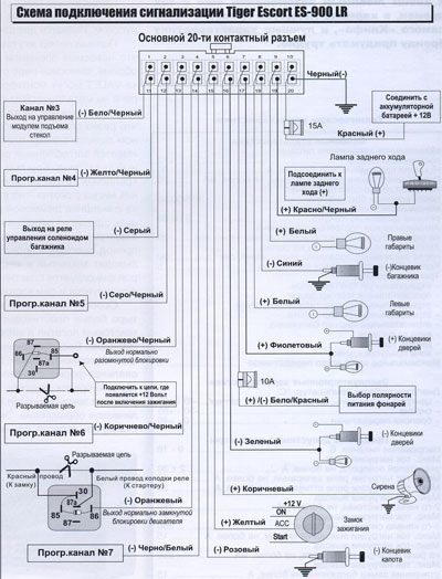 Сигнализация флешпоинт схема подключения