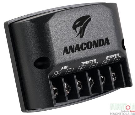  DL Audio Anaconda Crossover