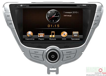    ,  ,  Hyundai Elantra 2011+ (IE) INCAR CHR-2431 EL