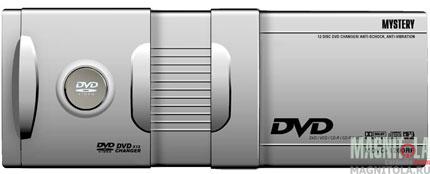DVD/MP3- Mystery MDVC-1200 RF