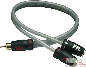Y- Macrom M3Y-1M