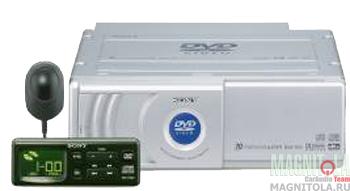 DVD- Sony DVX-100