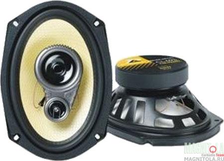    Power Acoustik COLORADO CL-693