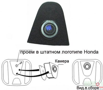     Honda INCAR VDC-HF