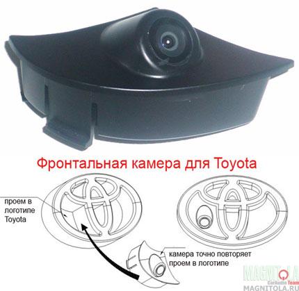     Toyota INCAR VDC-TF